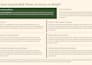design and write a professional startup investor pitch deck